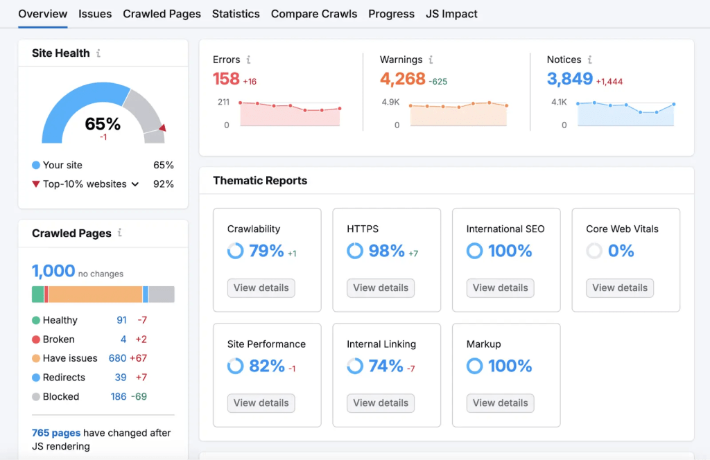 how-seo-works